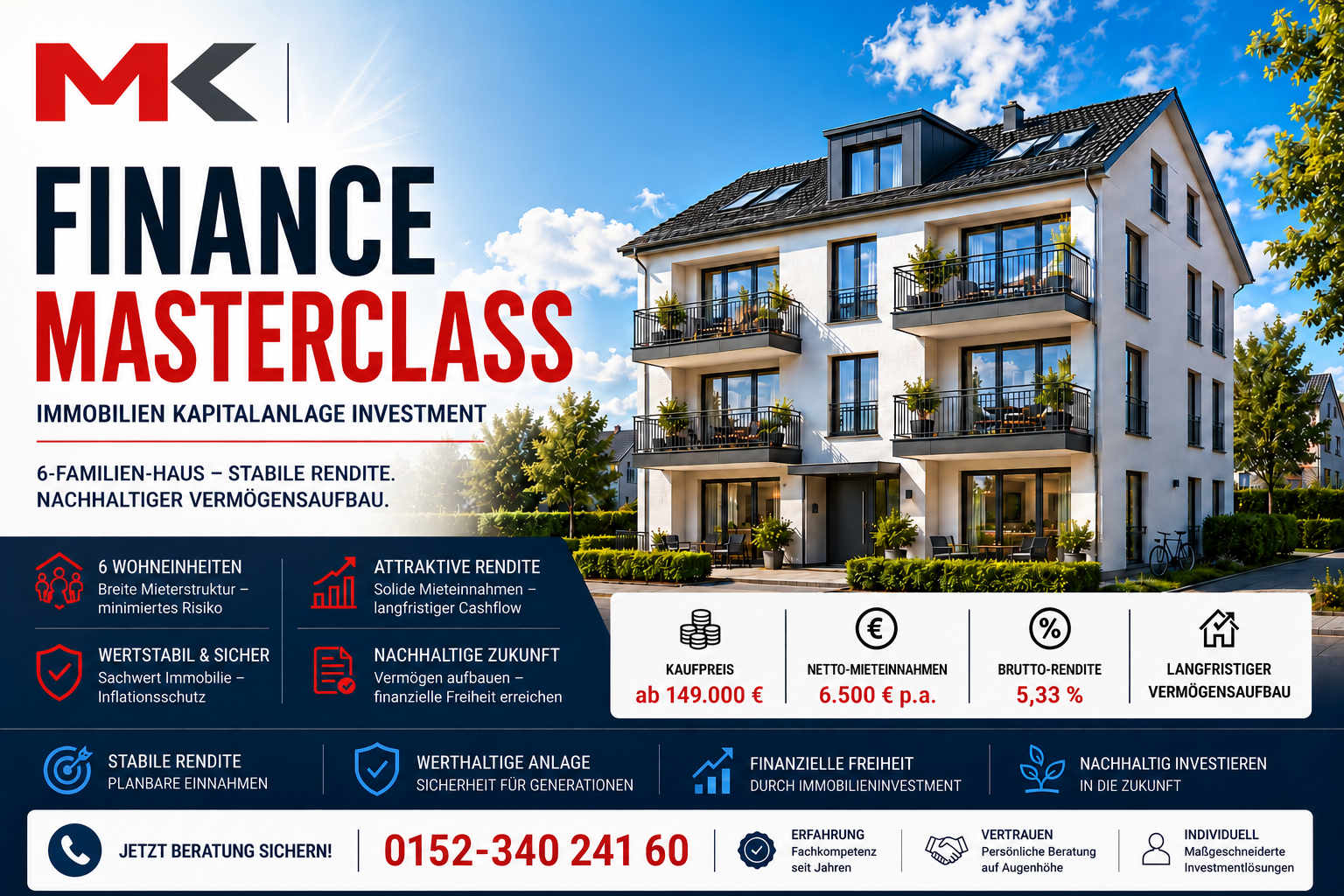 Finance Masterclass 6-Familien-Haus